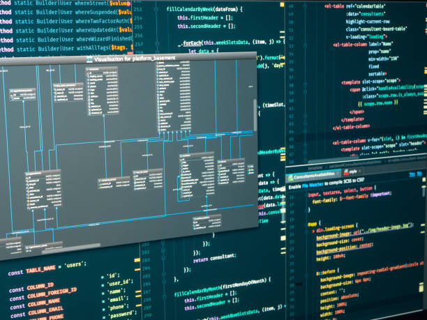 Backend Development